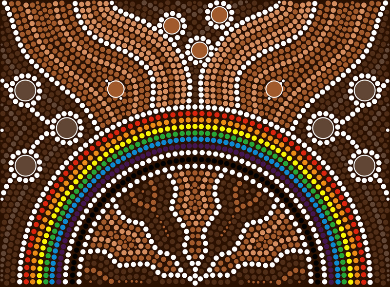 bagage excitation mærke Aboriginal Spirituality - the RELIGIOUS world